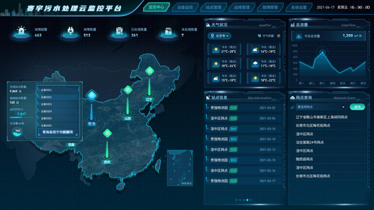 智慧水务平台.png
